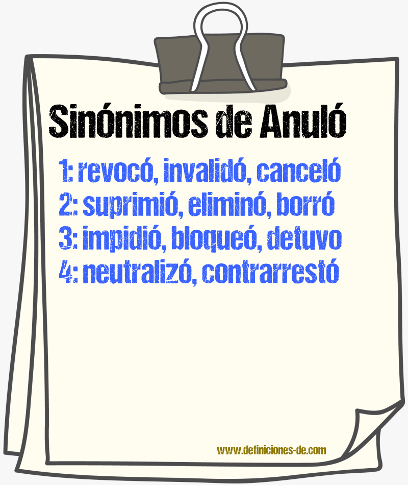 Sinónimos de anuló