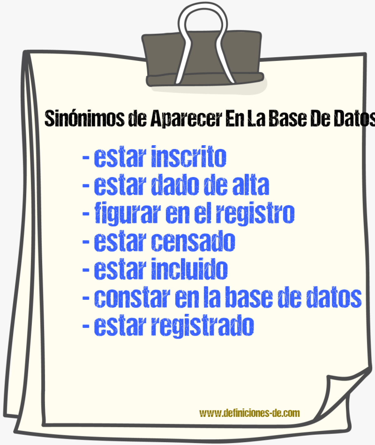 Sinónimos de aparecer en la base de datos