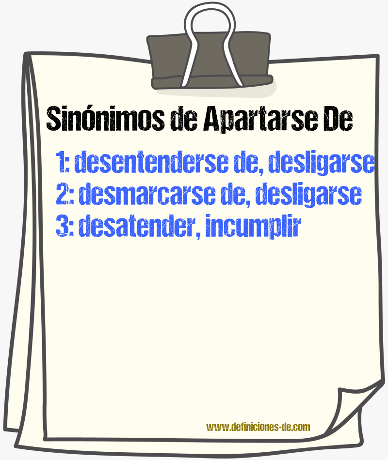 Sinónimos de apartarse de