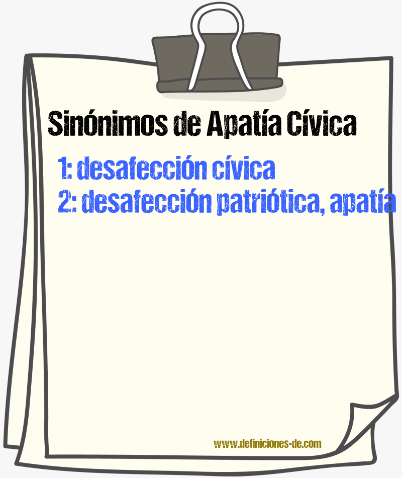 Sinónimos de apatía cívica