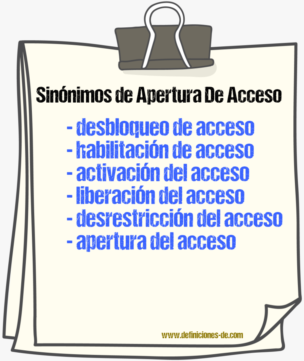Sinónimos de apertura de acceso