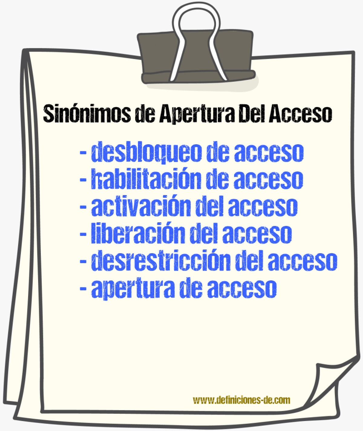 Sinónimos de apertura del acceso
