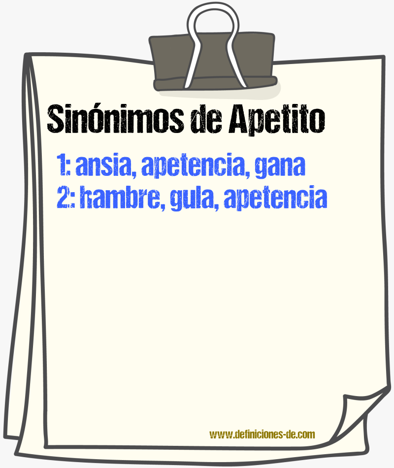 Sinnimos de apetito