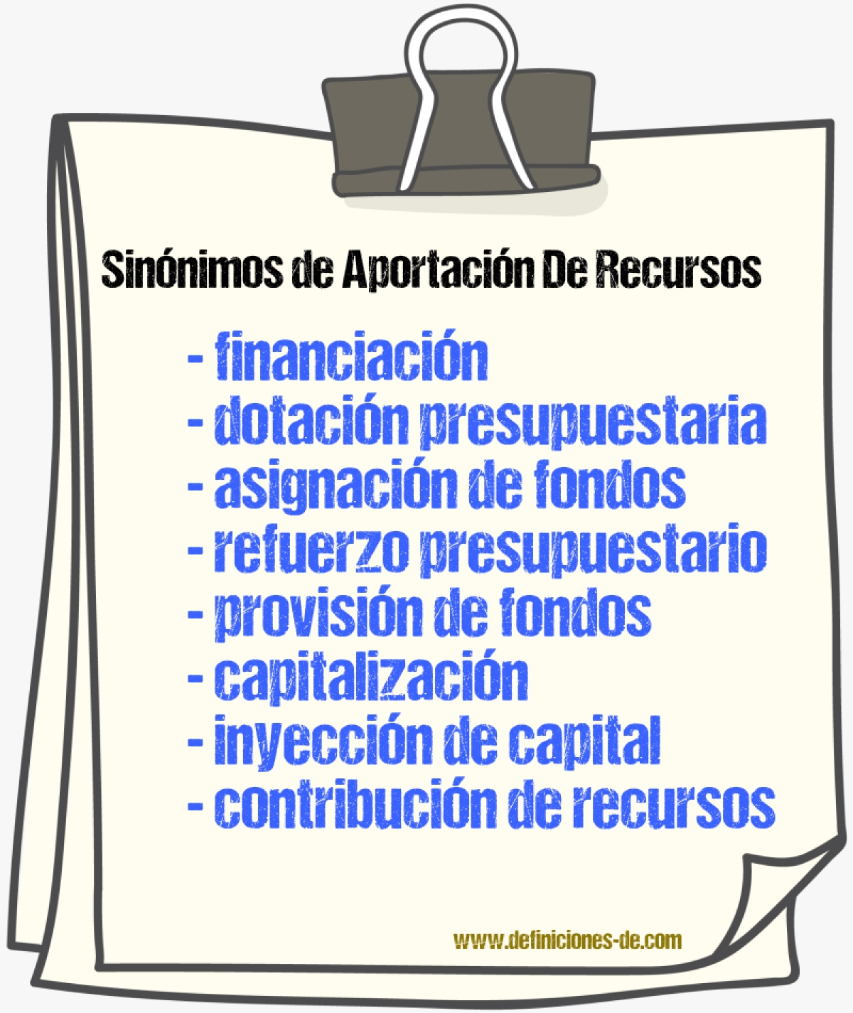 Sinónimos de aportación de recursos