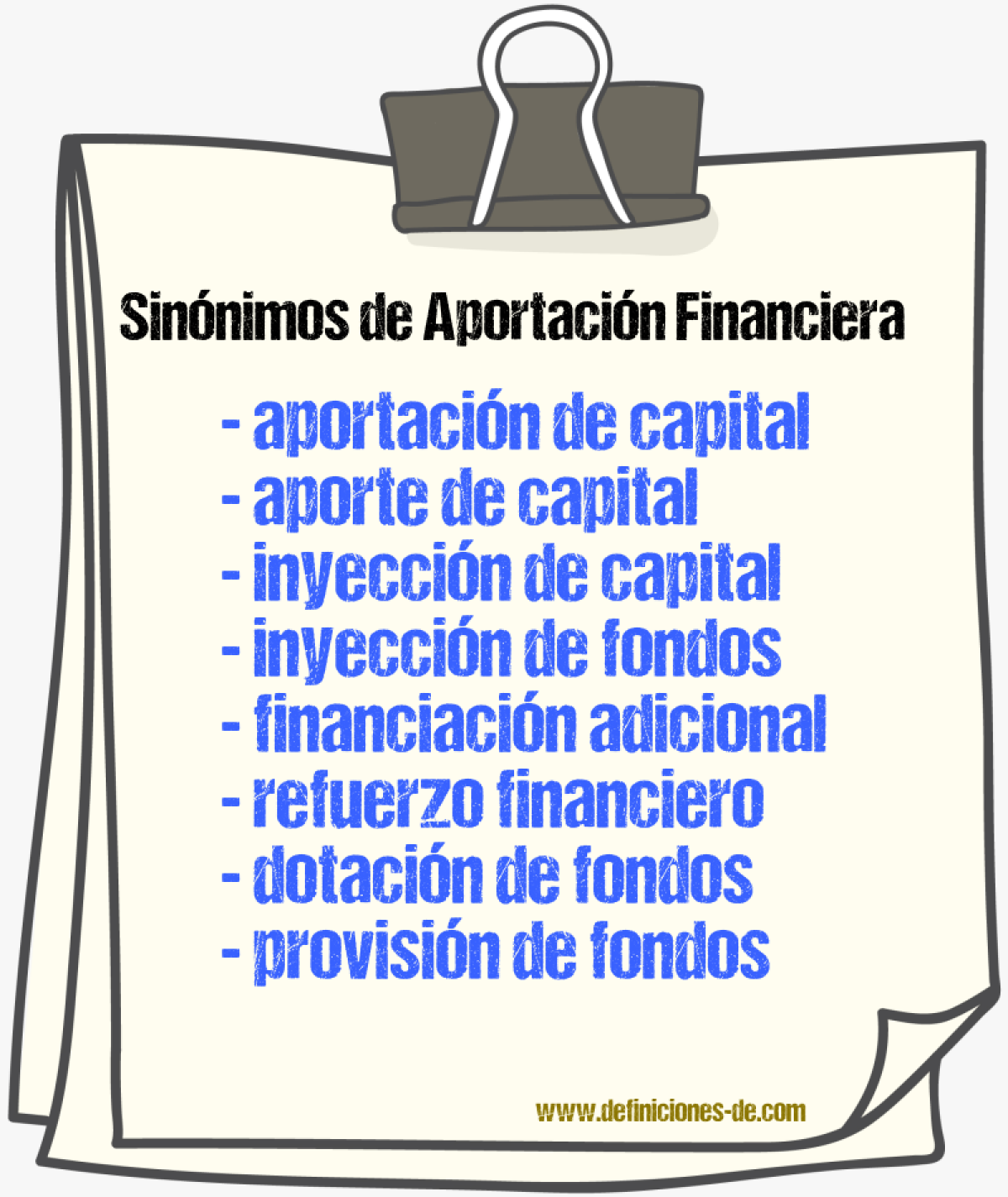 Sinónimos de aportación financiera