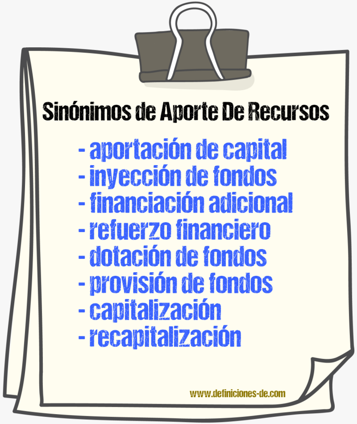 Sinónimos de aporte de recursos