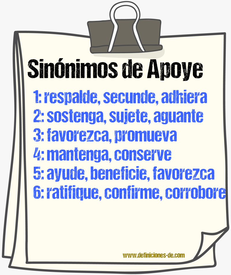 Sinónimos de apoye