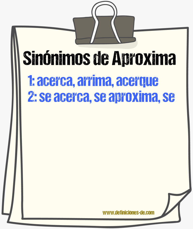Sinónimos de aproxima