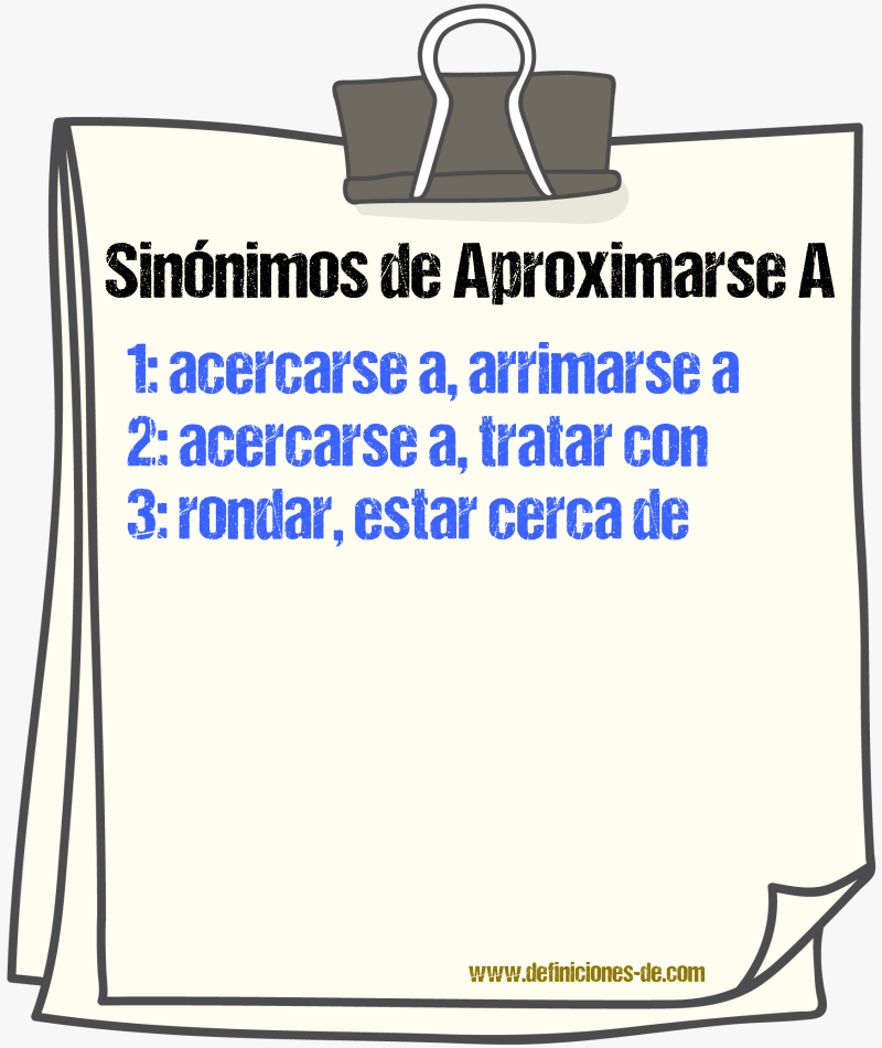 Sinónimos de aproximarse a