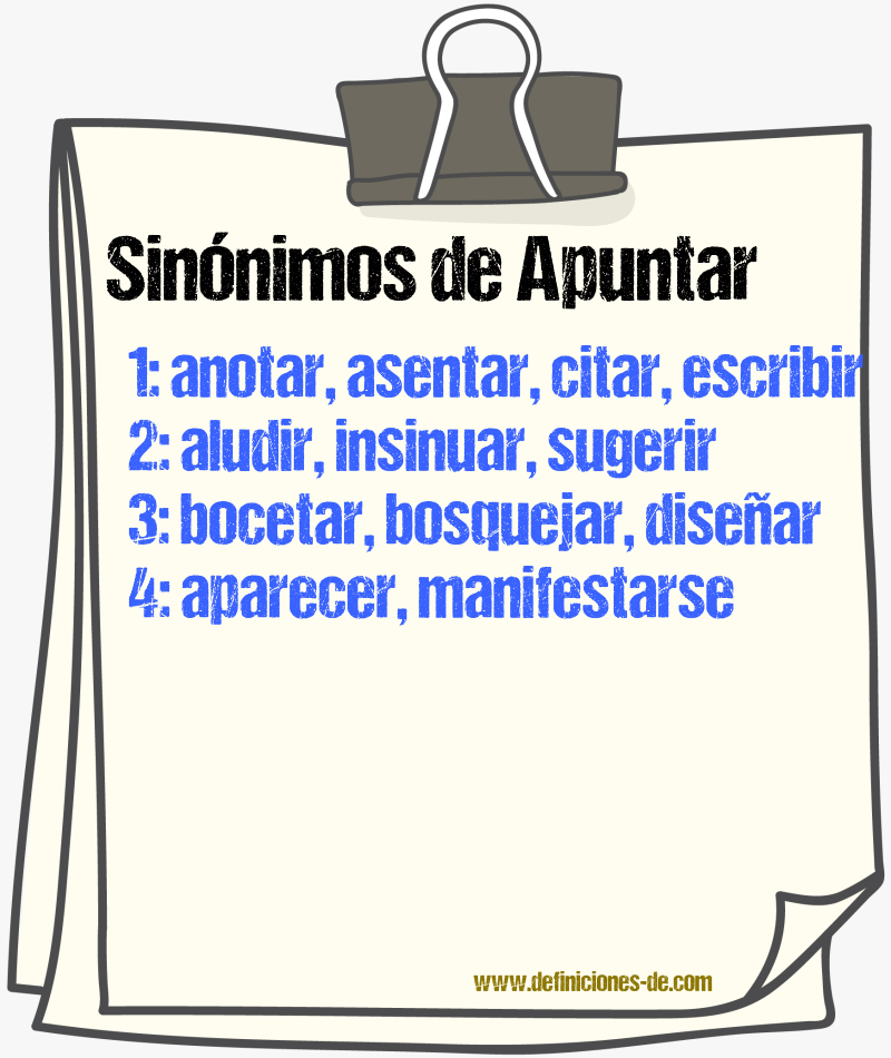 Sinnimos de apuntar