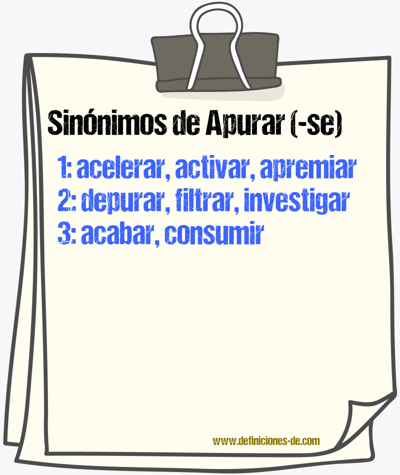 Sinnimos de apurar