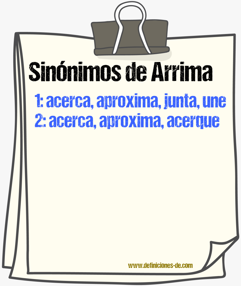 Sinónimos de arrima
