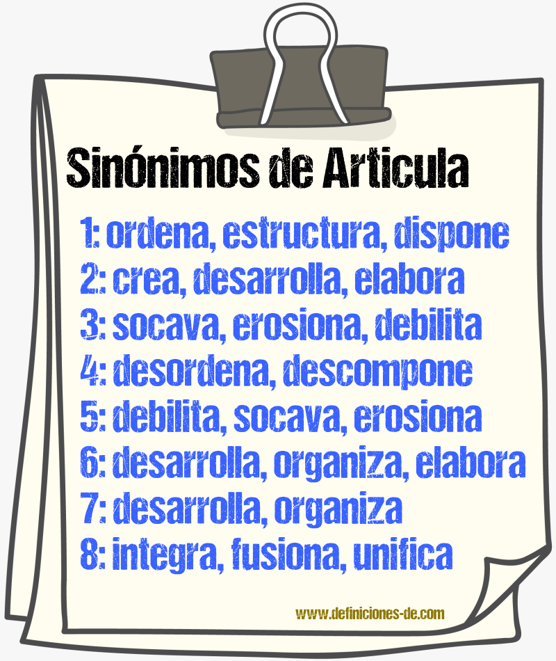 Sinónimos de articula