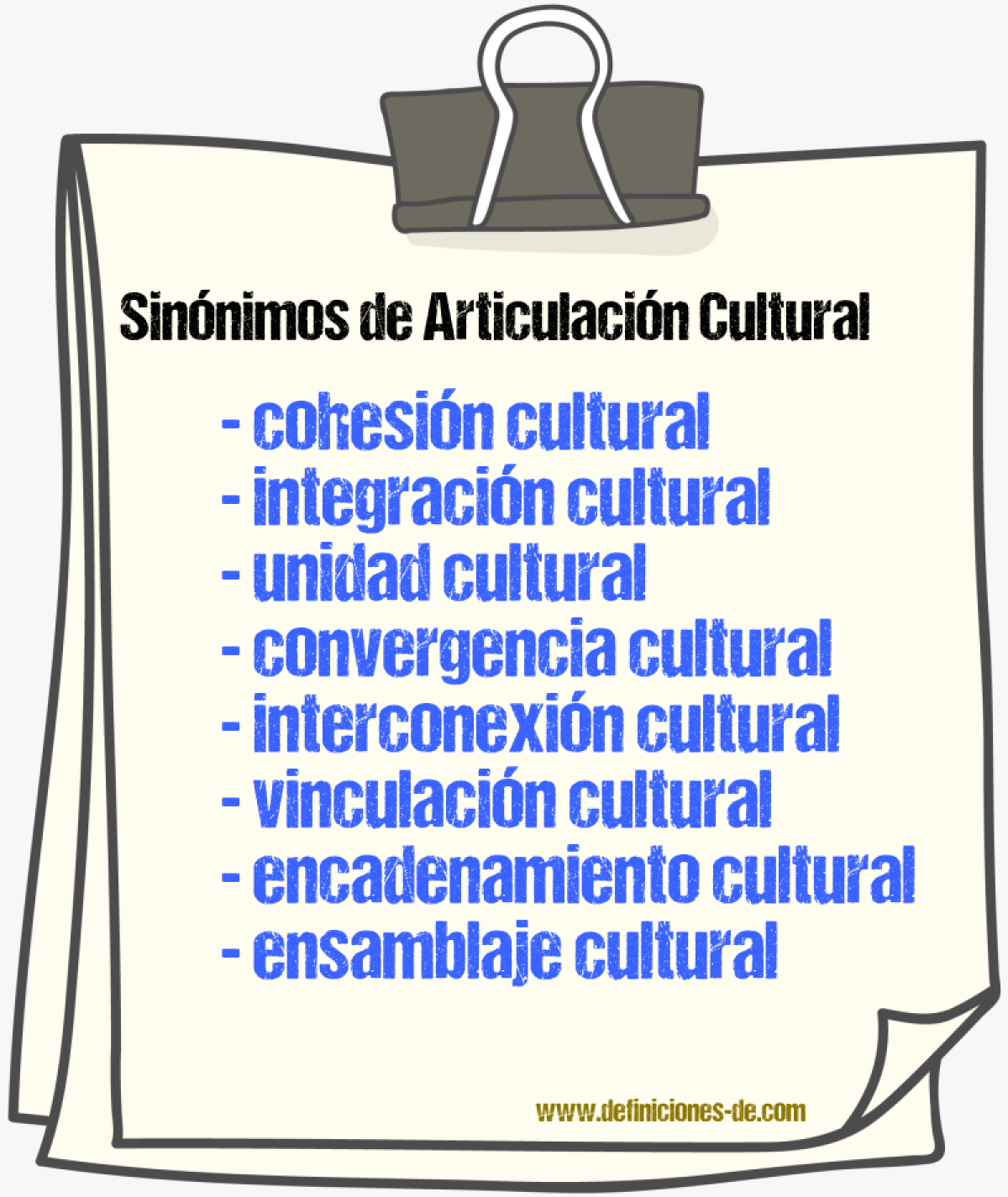 Sinónimos de articulación cultural