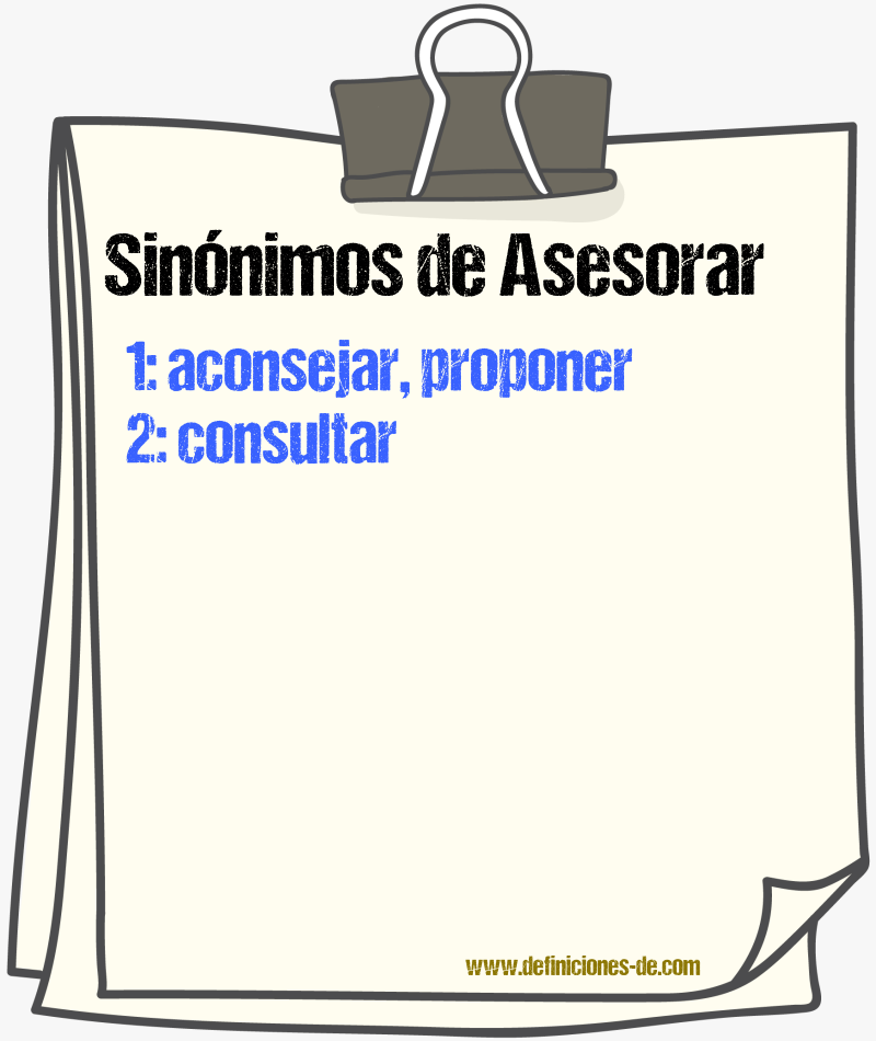 Sinnimos de asesorar