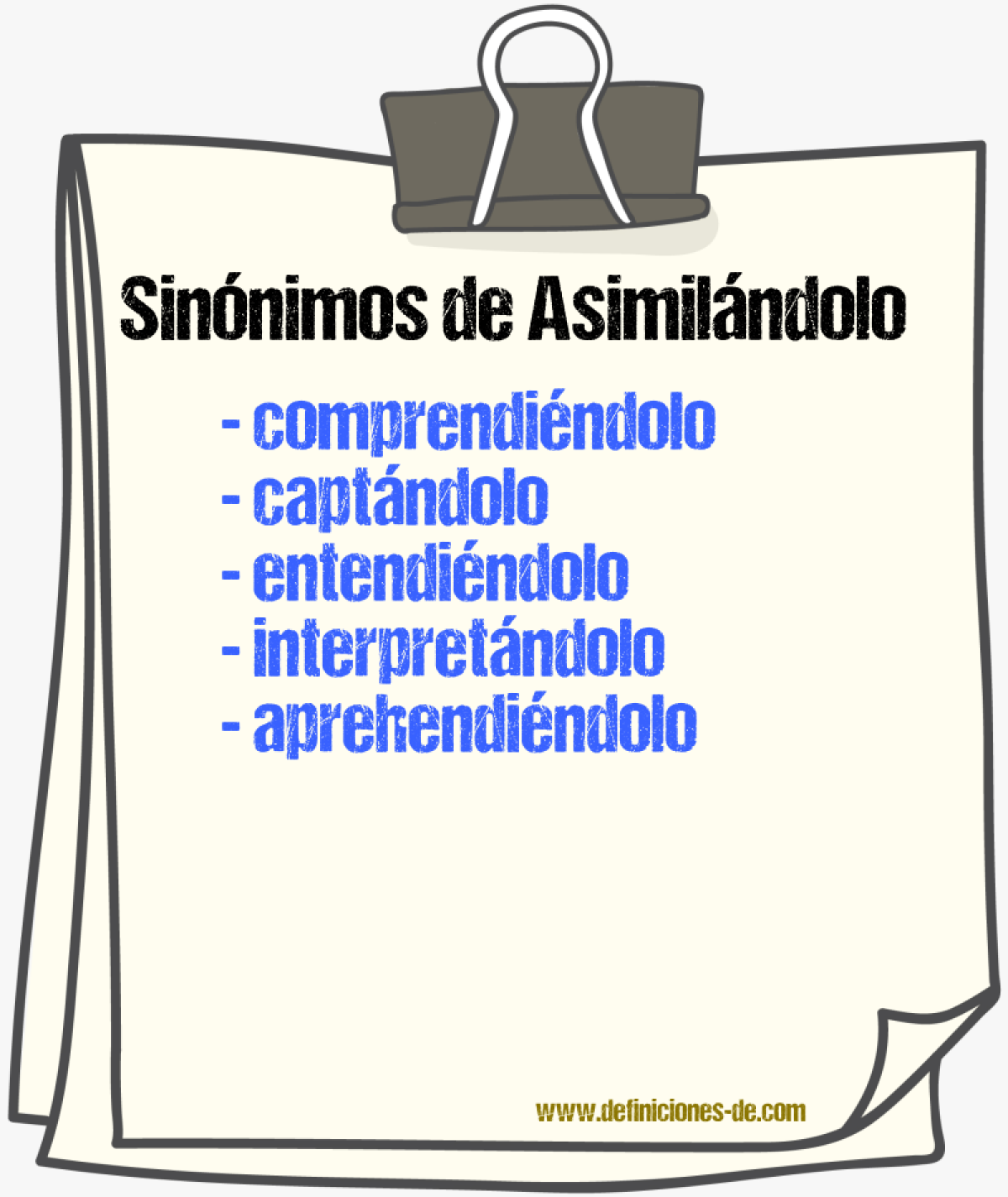 Sinónimos de asimilándolo
