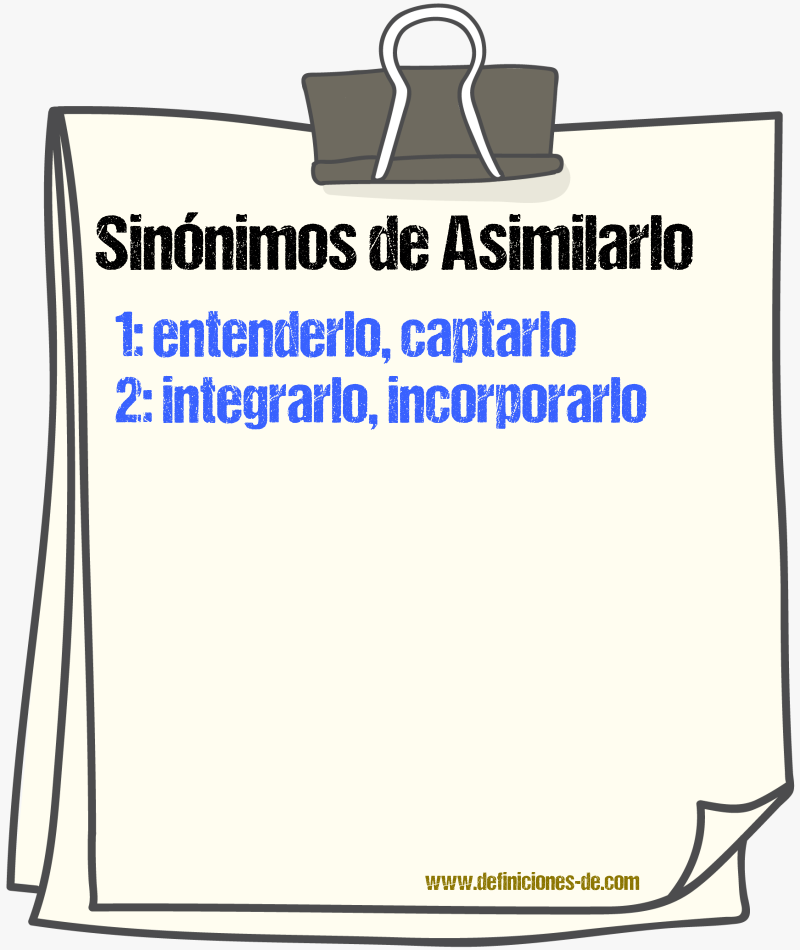 Sinónimos de asimilarlo