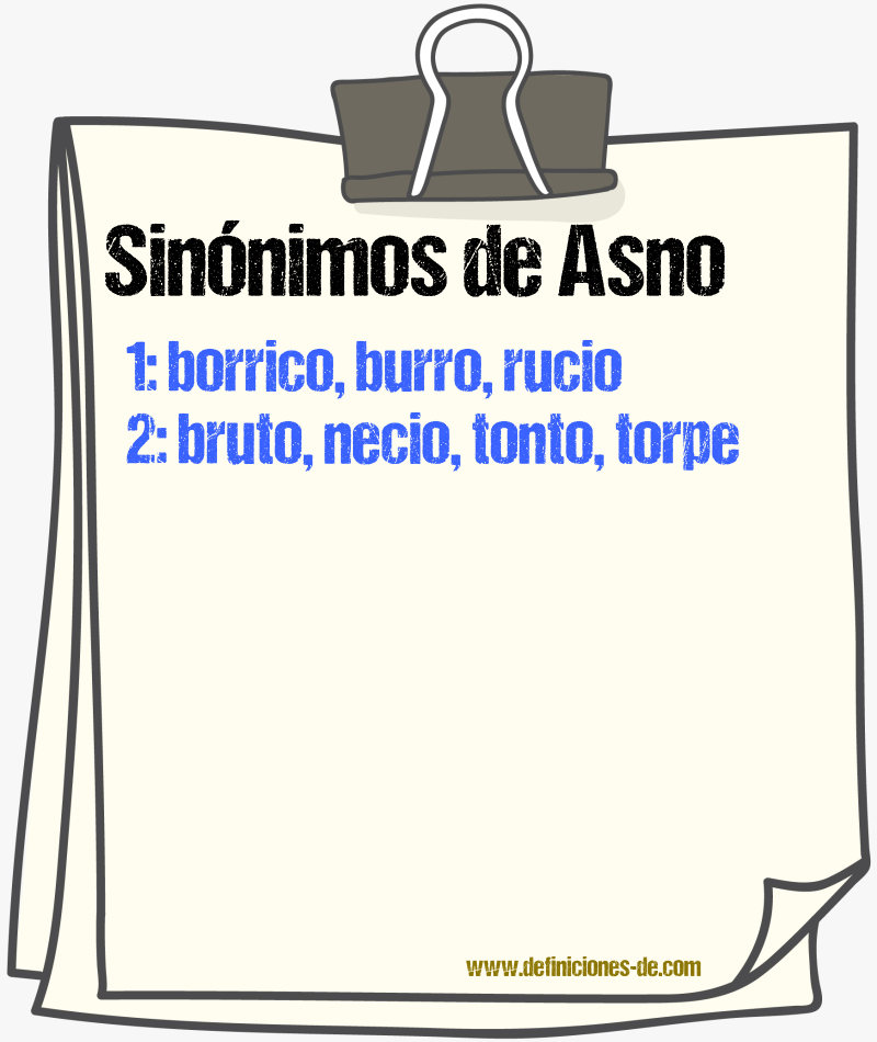 Sinnimos de asno