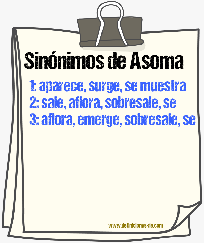 Sinónimos de asoma