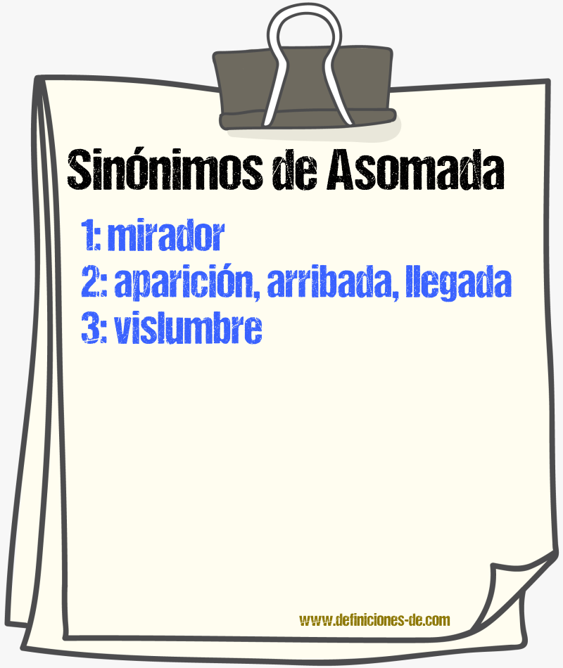 Sinnimos de asomada