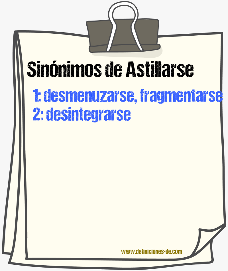 Sinónimos de astillarse