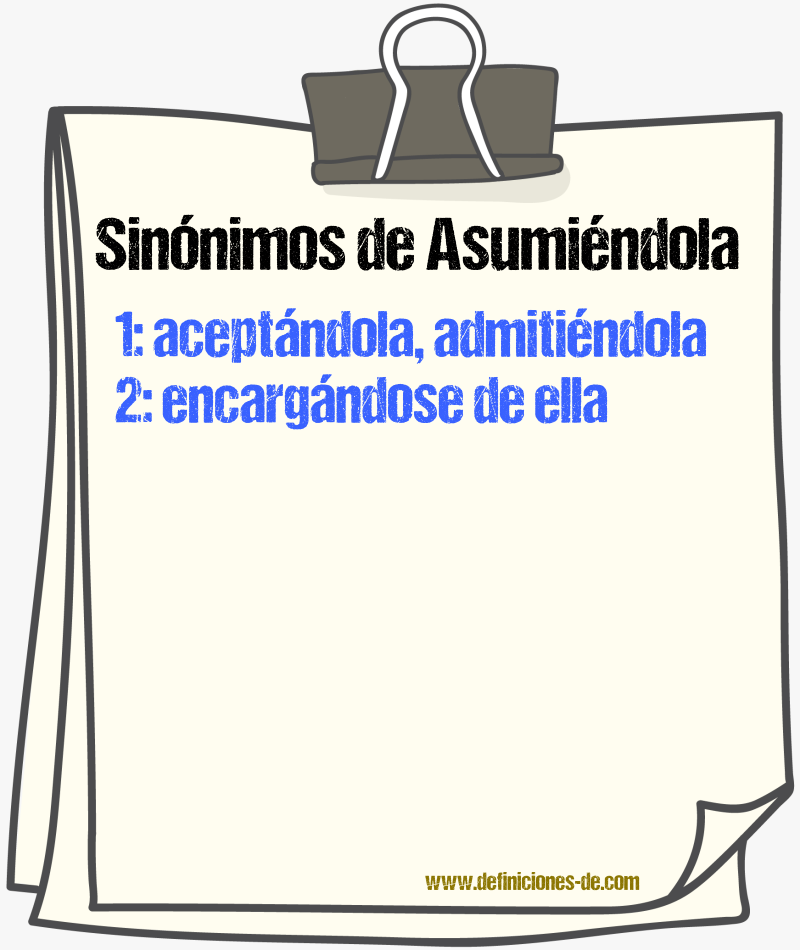 Sinónimos de asumiéndola