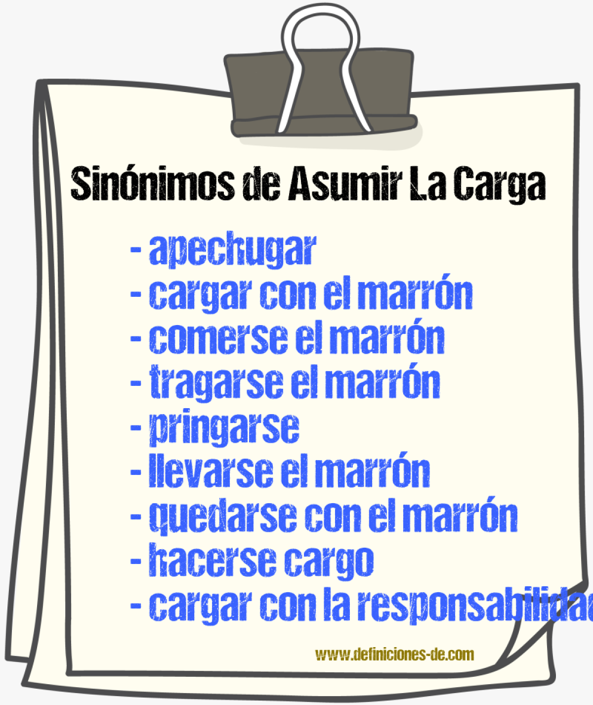 Sinónimos de asumir la carga