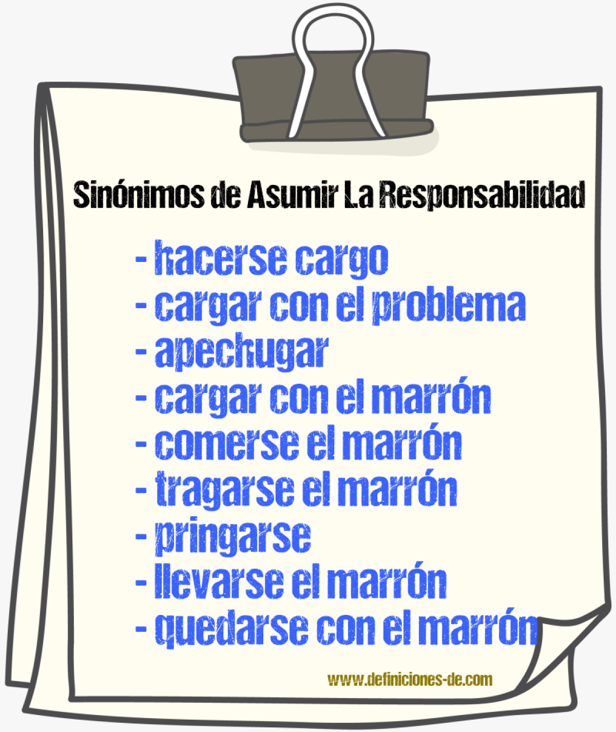 Sinónimos de asumir la responsabilidad