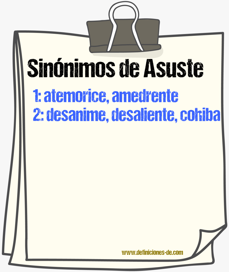 Sinónimos de asuste