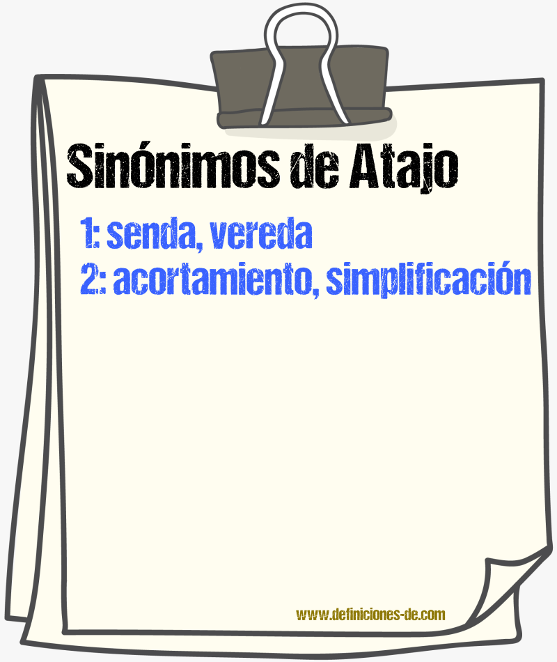 Sinnimos de atajo