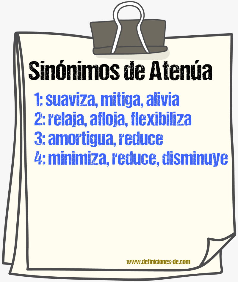 Sinónimos de atenúa
