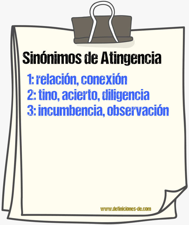 Sinnimos de atingencia