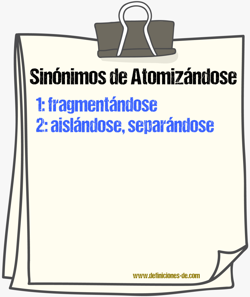 Sinónimos de atomizándose