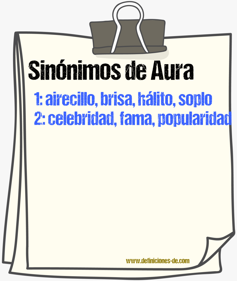 Sinnimos de aura