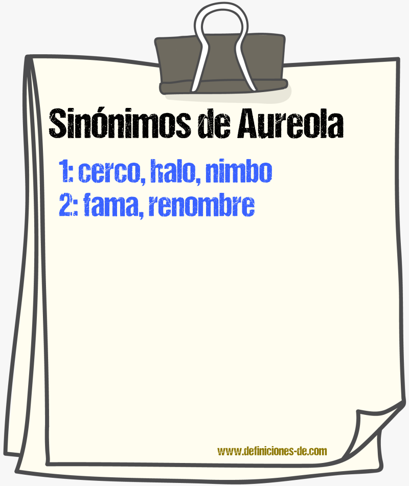 Sinnimos de aureola