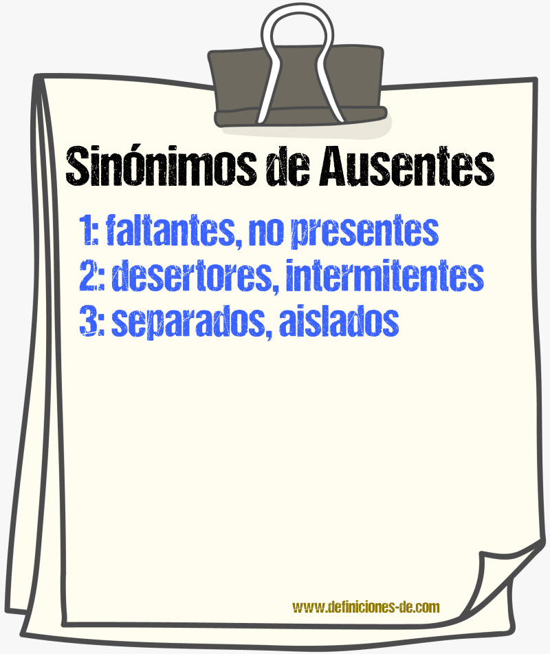 Sinónimos de ausentes