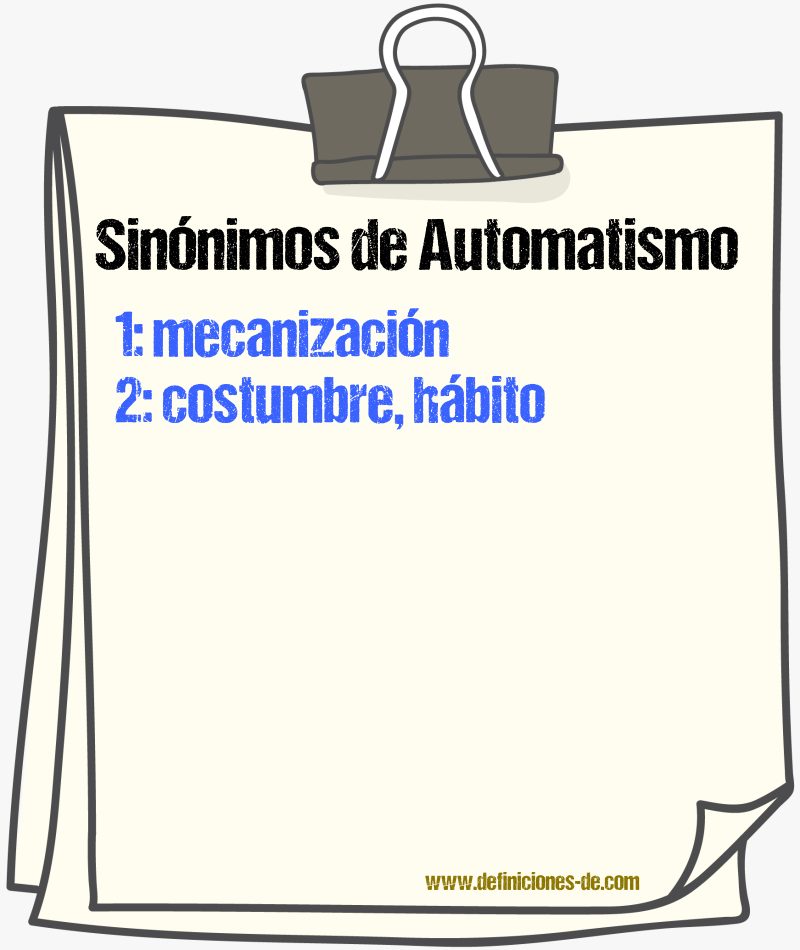 Sinnimos de automatismo