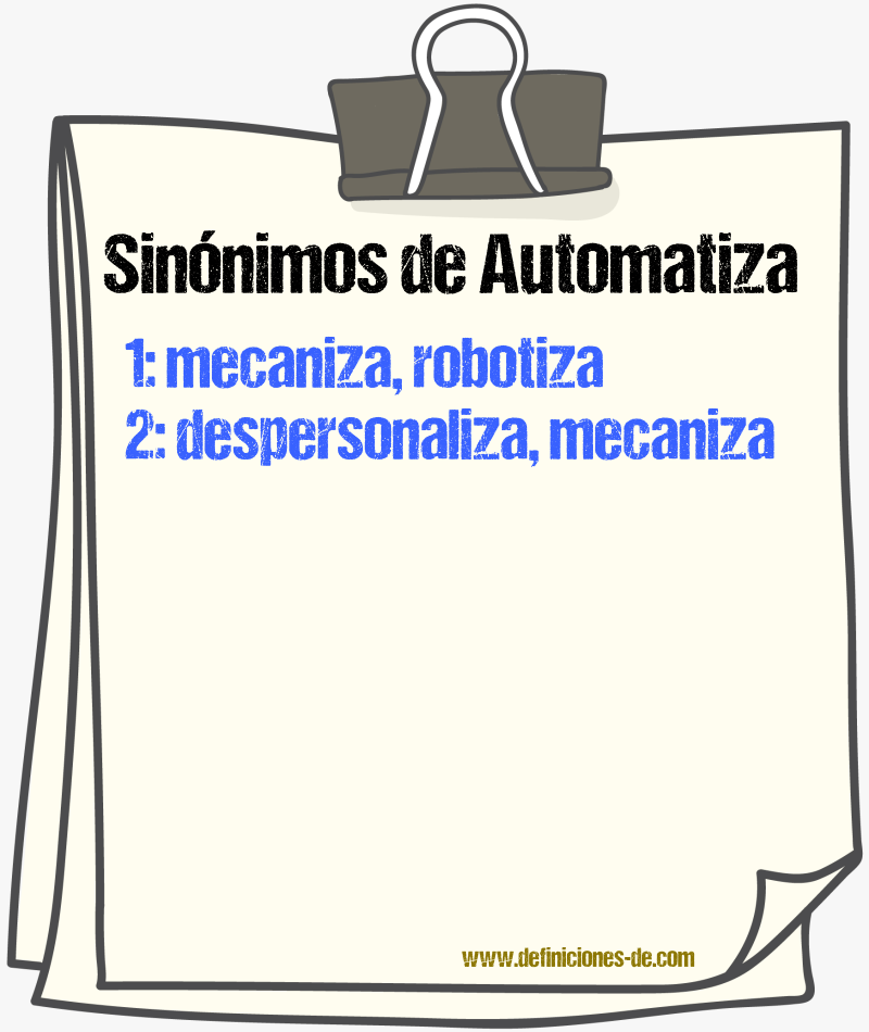 Sinónimos de automatiza