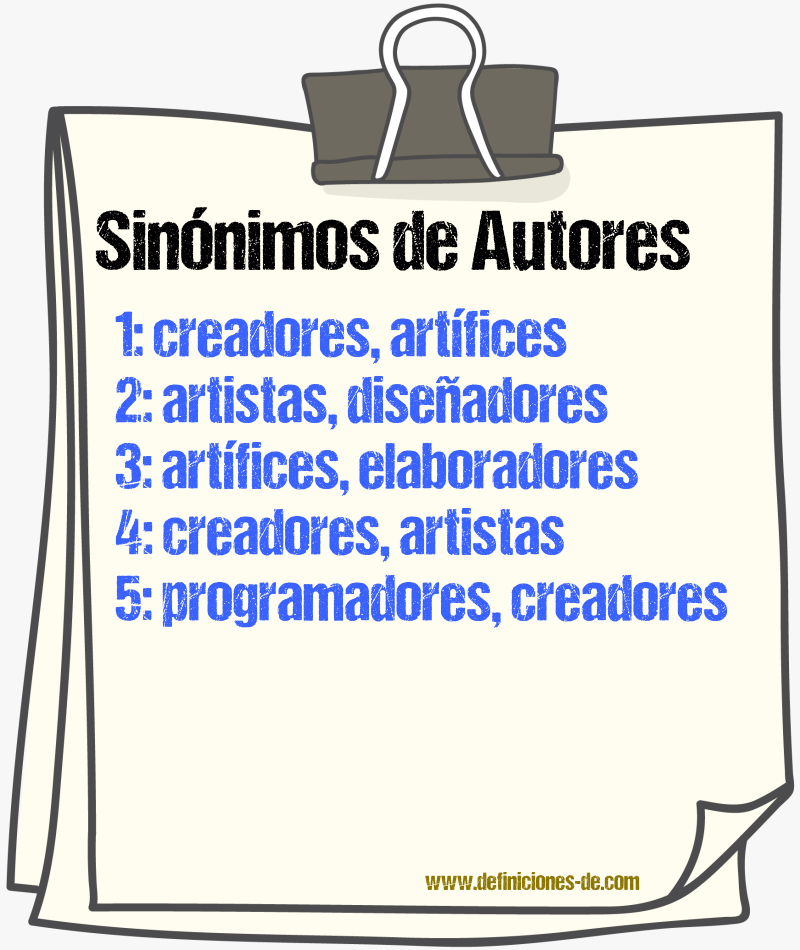 Sinónimos de autores