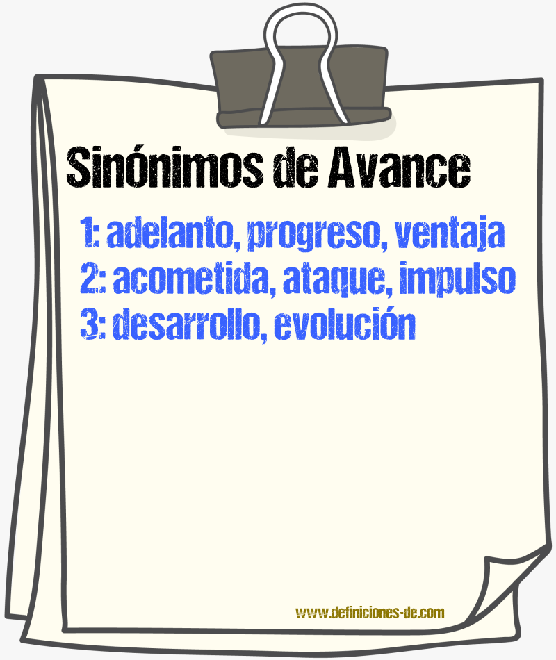 Sinnimos de avance