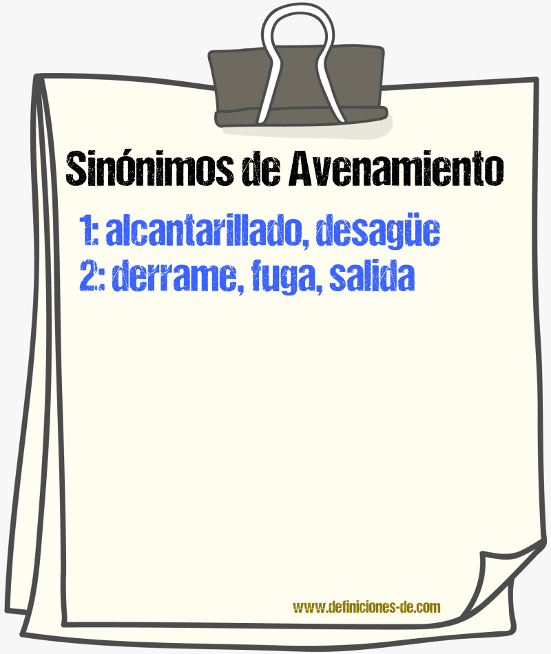 Sinnimos de avenamiento