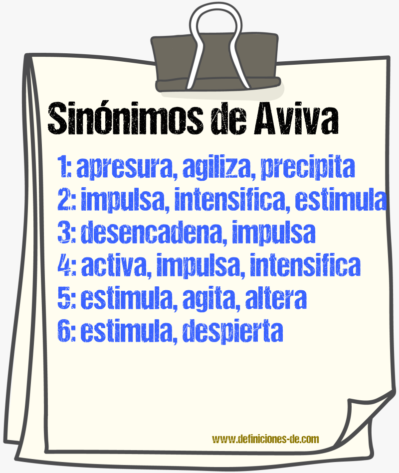 Sinónimos de aviva