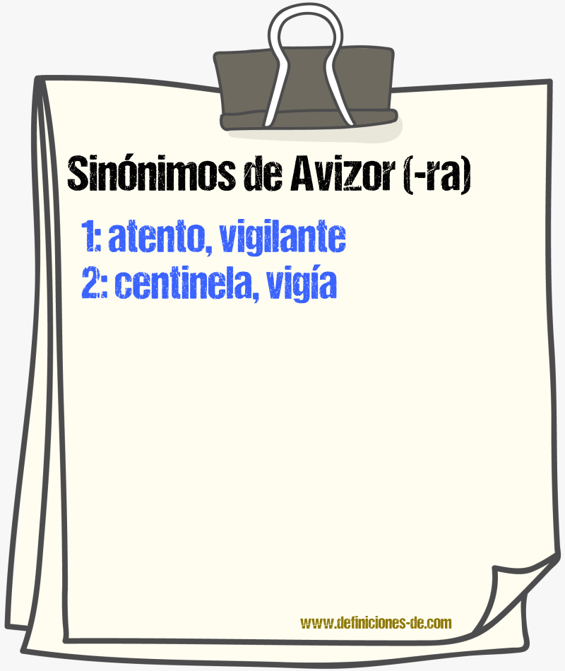 Sinnimos de avizor