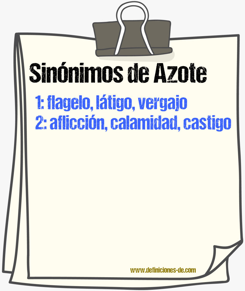 Sinnimos de azote