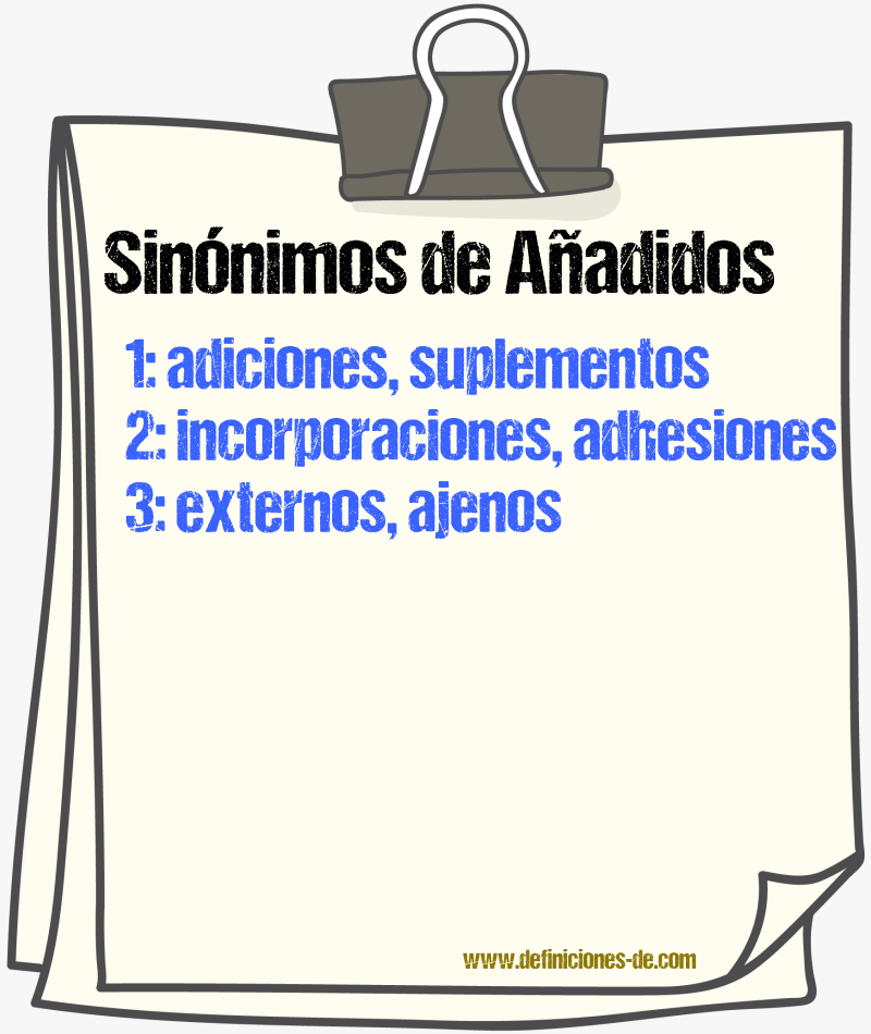 Sinónimos de añadidos