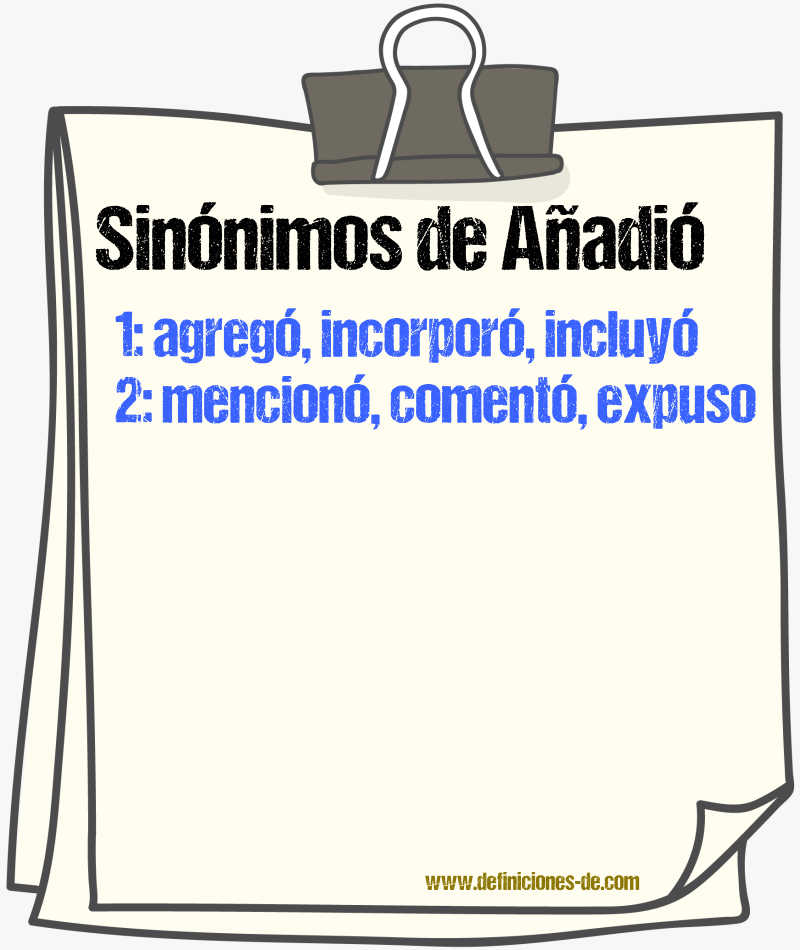 Sinónimos de añadió