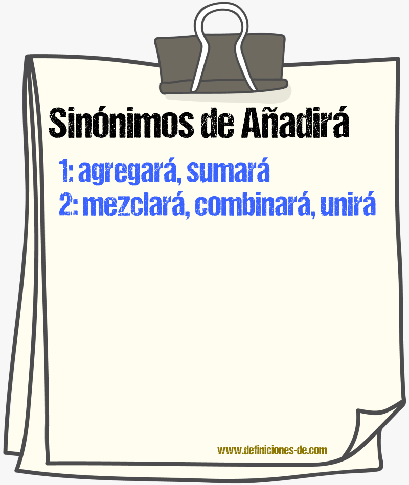 Sinónimos de añadirá