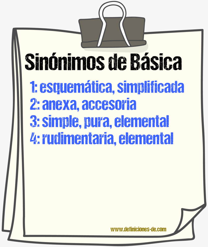 Sinónimos de básica
