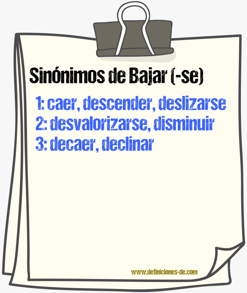 Sinnimos de bajar