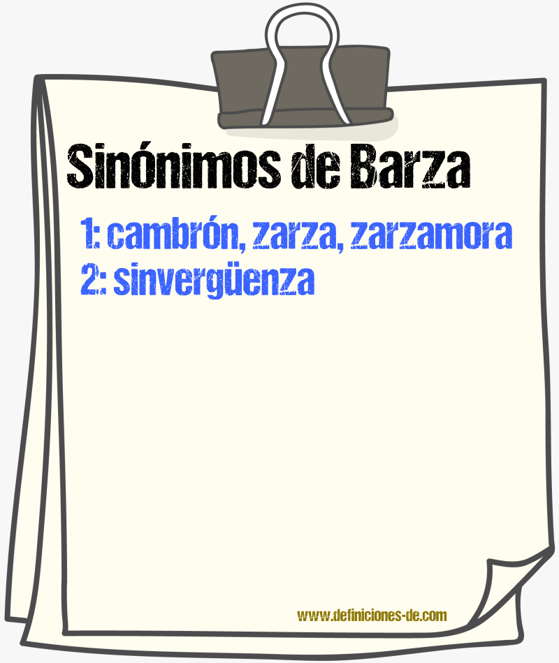 Sinnimos de barza